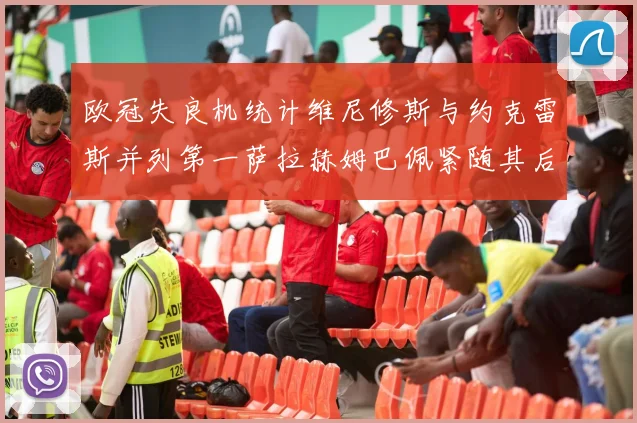 欧冠失良机统计维尼修斯与约克雷斯并列第一萨拉赫姆巴佩紧随其后